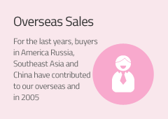 Overseas Sales